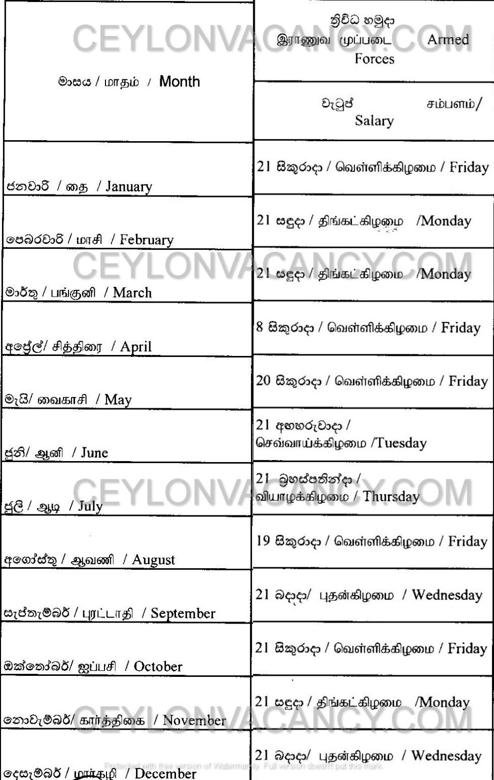 Schedule Dates For Armed Forces Salary 2022 Ceylon Vacancy