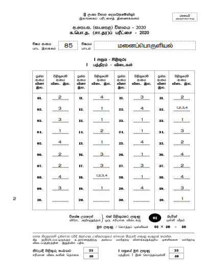 2020 GCE O/L Home Economics Marking Scheme - Ceylon Vacancy