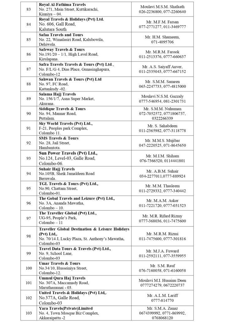 LIST OF Hajj Travel Operators 2023 - Ceylon Vacancy