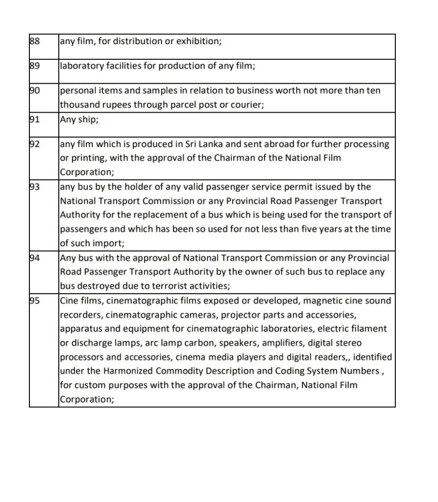 NEW VAT LIABLE LIST OF 95 ITEMS 2024 Ceylon Vacancy   Screenshot 20231211 192131 Drive 894x1024 