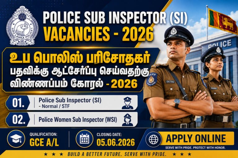 Sub Inspector Rajender Si Police Sub Inspector (SI) Vacancies 2026 (Gazette & Application details ...
